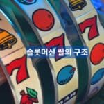 슬롯머신 릴이란?